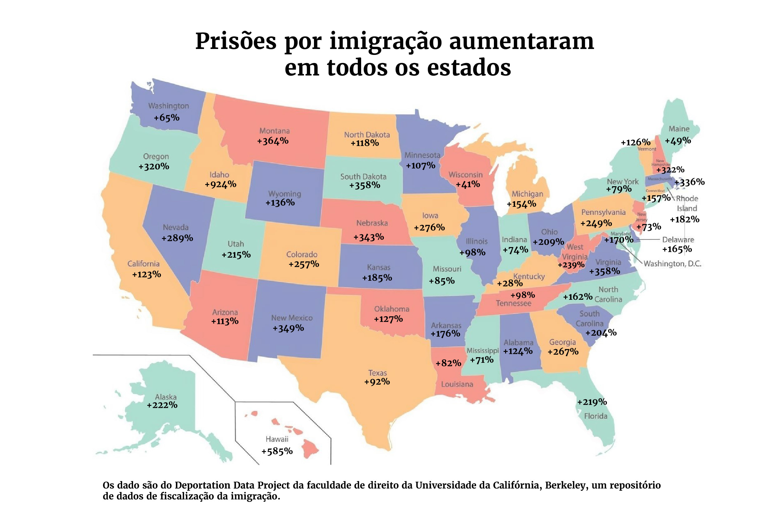 Governo Trump: prisões de imigrantes mais que dobram nos EUA