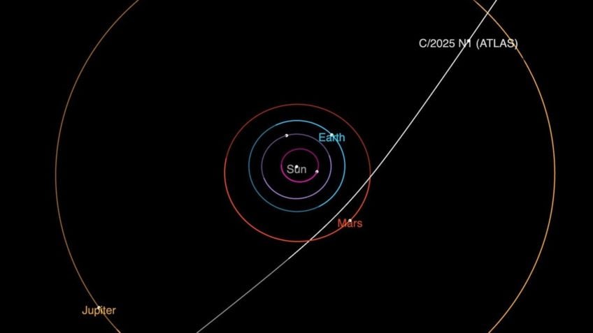 Telescópio no Chile registra possível objeto interestelar em trânsito