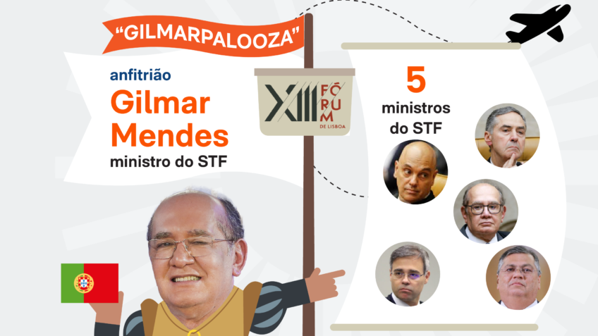Ao vivo: assista ao 3º e último dia do “Gilmarpalooza”