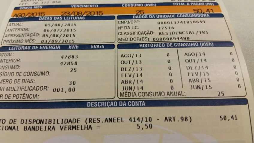 Encargos da CDE somarão R$ 46,8 bi na conta de luz em 2025