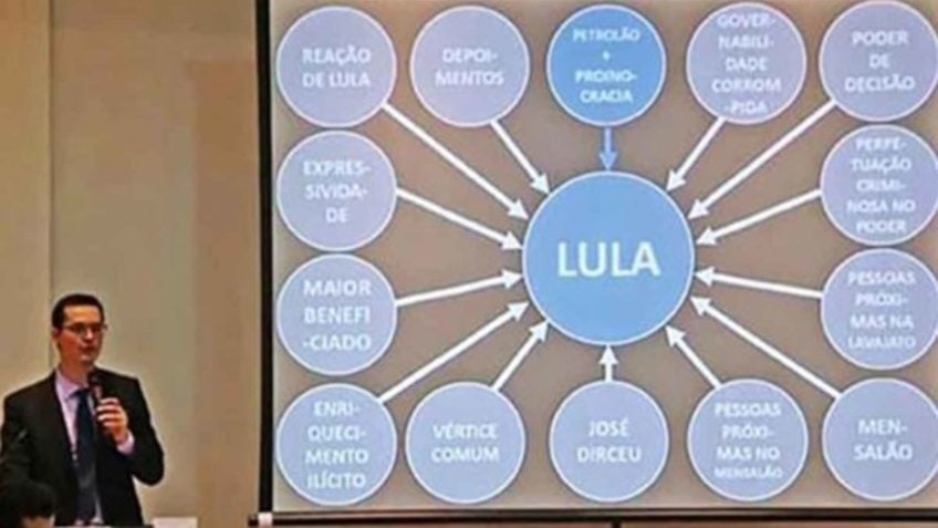 Justiça manda Deltan pagar R$ 135 mil a Lula em 15 dias