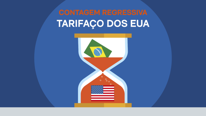 Tarifas dos EUA entram em vigor em 6 dias