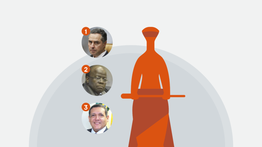 STF retoma atividades com julgamento de 3 processos
