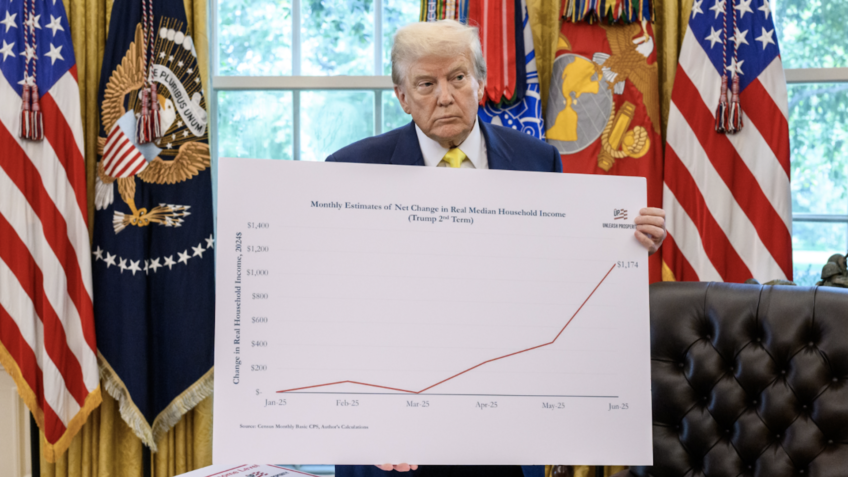 Trump contesta dados oficiais sobre emprego