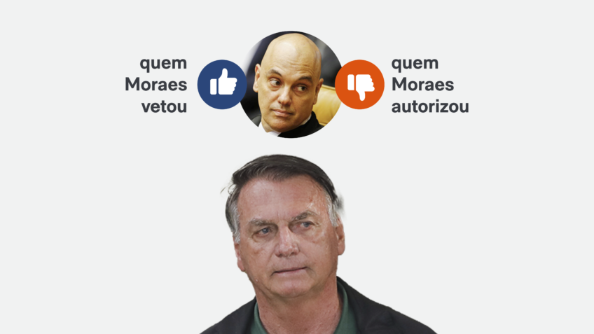 Preso em casa, Bolsonaro recebeu ao menos 21 pedidos de visita