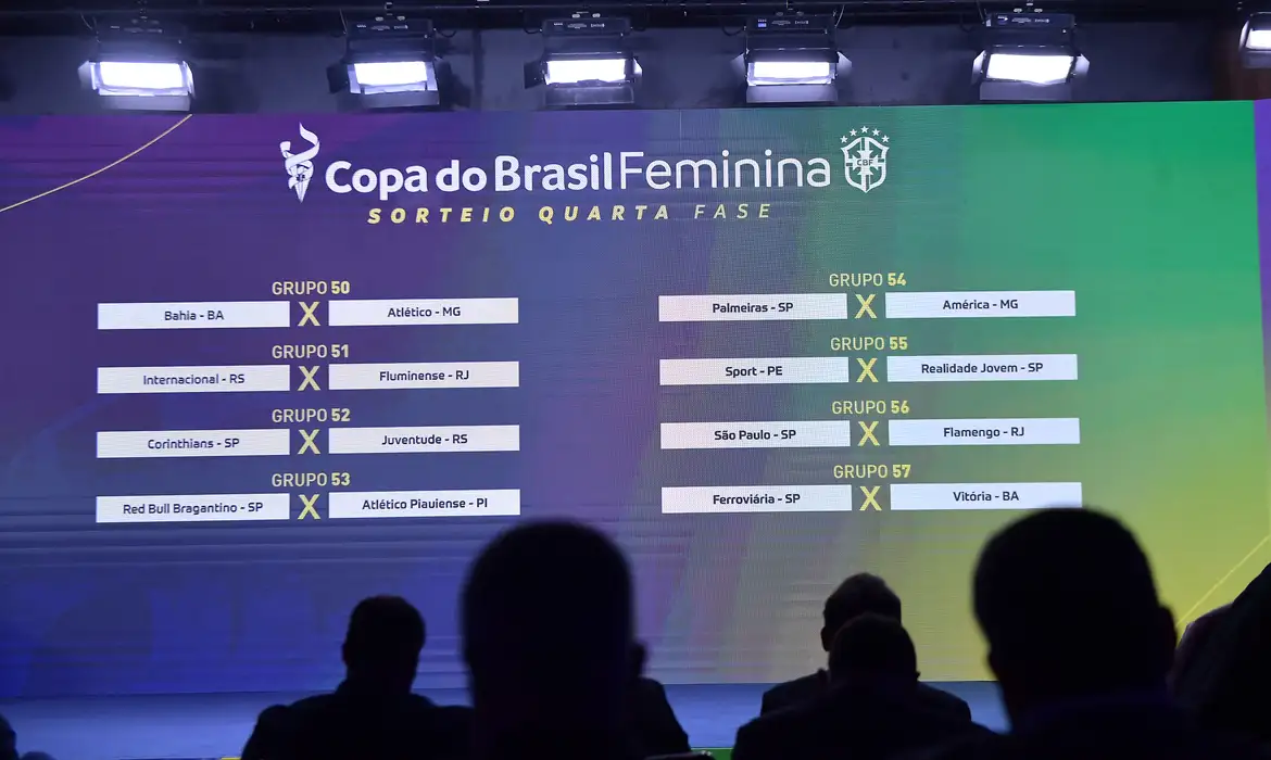 CBF divulga datas e horários das oitavas da Copa do Brasil Feminina