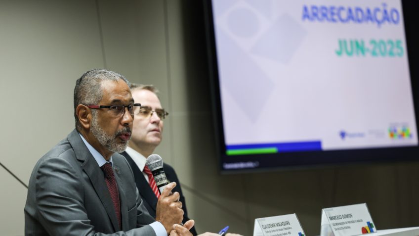 Lucro de empresas impulsiona arrecadação de IRPJ e CSLL