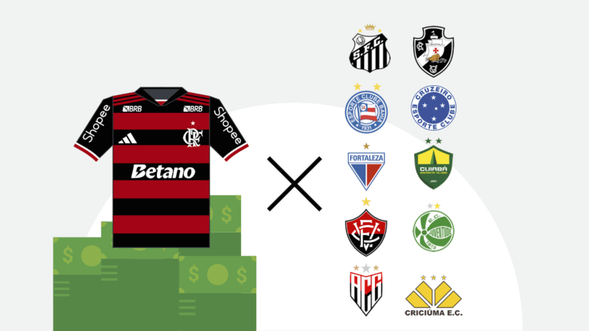 Contratos do uniforme do Flamengo superam receita total de 10 clubes