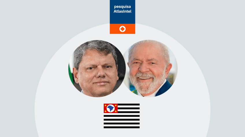 Tarcísio tem 38% contra 34% de Lula em São Paulo, mostra AtlasIntel