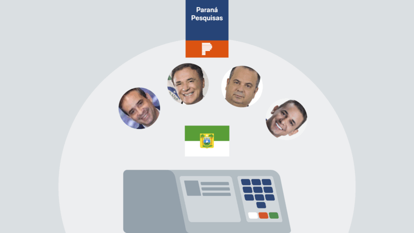 Bezerra e Marinho empatam na disputa pelo governo do RN, diz pesquisa