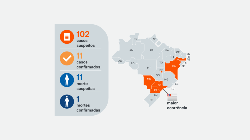 Intoxicação por metanol: mapa mostra casos e mortes por Estado