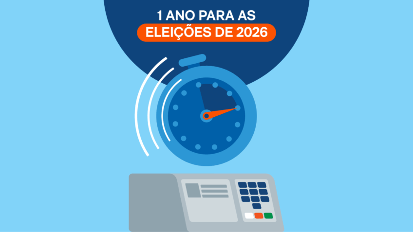Falta exatamente 1 ano para o 1º turno das eleições de 2026