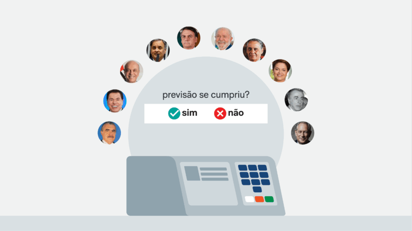 Eleições 2026 vêm com a aritmética da incerteza