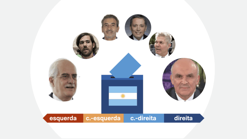 Milei perde apoio em províncias e resiste na capital para eleições legislativas