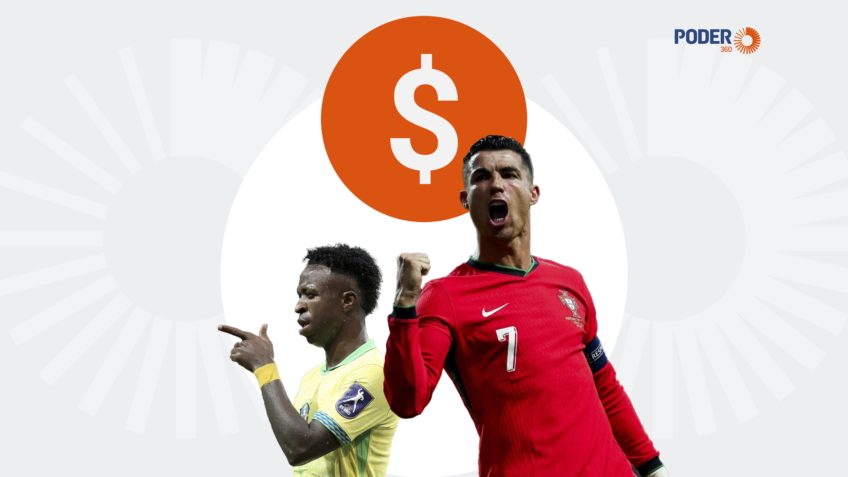 Cristiano Ronaldo é jogador mais bem pago do mundo; Vini Jr. é 6º