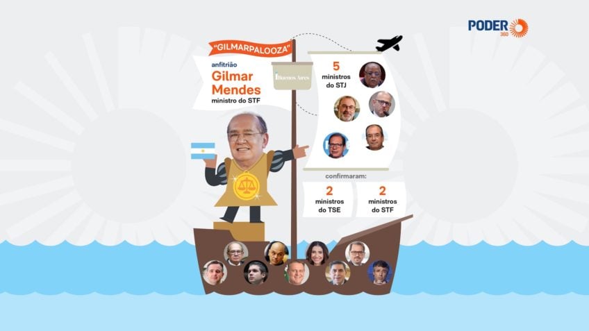 "Gilmarpalooza” na Argentina terá 9 ministros de tribunais superiores
