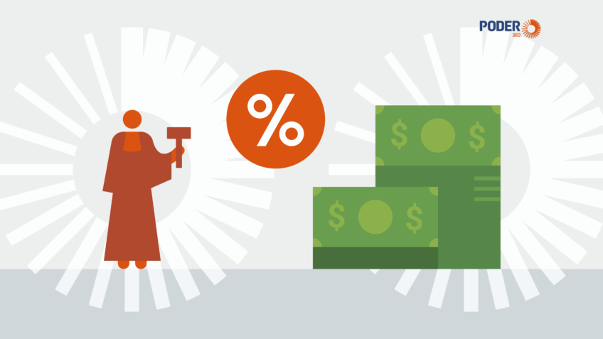 STF diz que Congresso deve criar imposto sobre fortunas, mas não define prazo