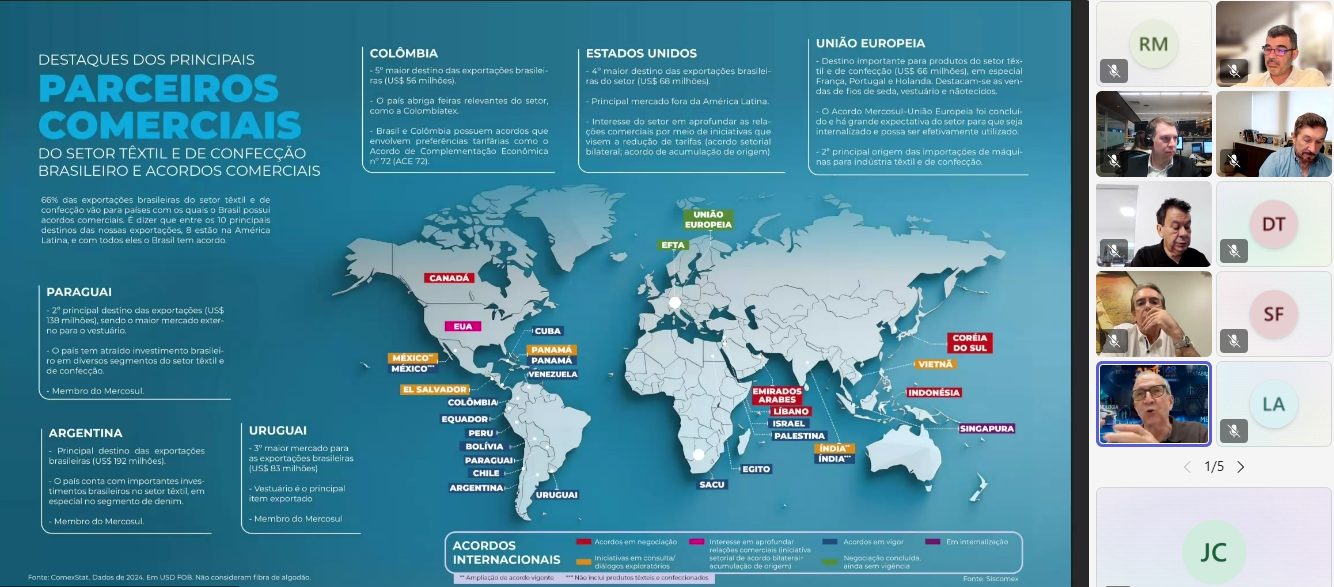 Câmara Setorial do Algodão e Derivados encerra 2025 com previsão de alta nas exportações e cautela na produção 