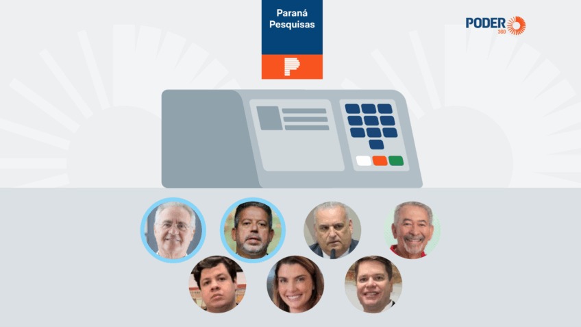 Renan e Lira lideram corrida ao Senado por Alagoas