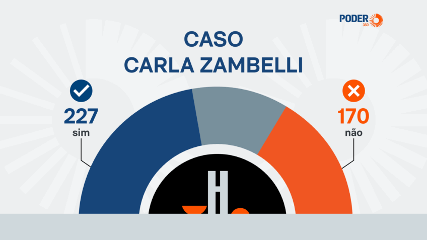 Saiba como votou cada deputado para manter o mandato de Zambelli