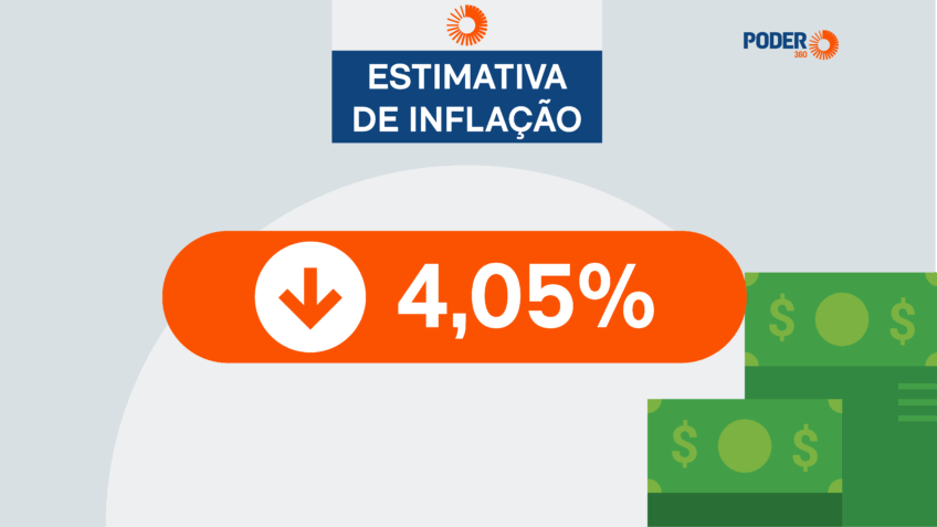 Mercado vê inflação de 4,05% e crescimento de 1,8% no PIB de 2026